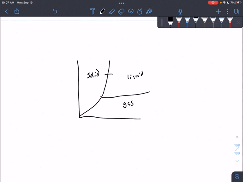 what-do-the-solid-curved-lines-in-a-phase-diagram-represent-select-the-correct-answer-below-conditions-where-only-one-phase-of-matter-exists-conditions-where-phase-transitions-occur-conditio-98035