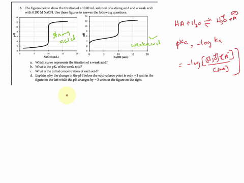 the-figures-below-show-the-titration-of-1000-ml-solution-of-strong-acid-and-weak-acid-with-0100-m-naoh-use-these-figures-to-answer-the-following-questions-1-naoh-ml-naoh-ml-which-curve-repre-34257