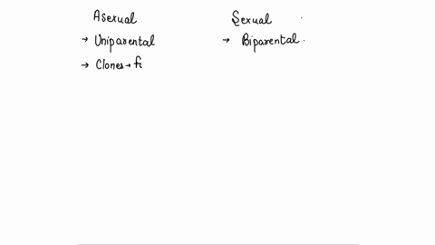 what-is-the-difference-between-asexual-and-sexual-reproduction-28236