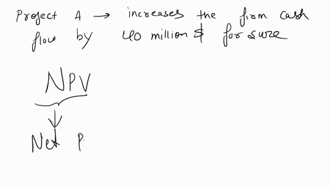 solve-a-only-section-c-this-section-consists-of-one-1-compulsory-question-candidates-should-attempt-all-parts-of-the-question-this-section-is-worth-thirty-3o-marks-consider-a-firm-that-gener-02093
