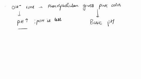 2-ammonium-chloride-nhacl-is-added-to-an-aqueous-solution-of-ammonia-containing-phenolphthalein-indicator-phenolphthalein-is-pink-in-the-presence-of-oh-ions-but-clear-otherwise_-when-ammonia-27553