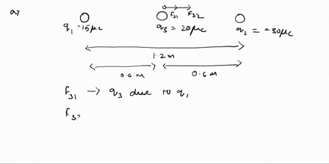 point-charges-q1-15c-and-q2-30c-are-placed-12-m-apart-hint-a-what-is-the-force-on-a-third-charge-q3-20c-placed-midway-between-q1-and-q2-force-on-q3-is-n-in-select-an-answer-r-b-where-can-q3-19381