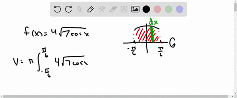 use-the-disk-method-to-find-the-volume-of-the-solid-of-revolution-bounded-by-the-x-axis-and-the-graphs-of-fx47cosx-x6-and-x6-rotated-about-the-x-axis-26663