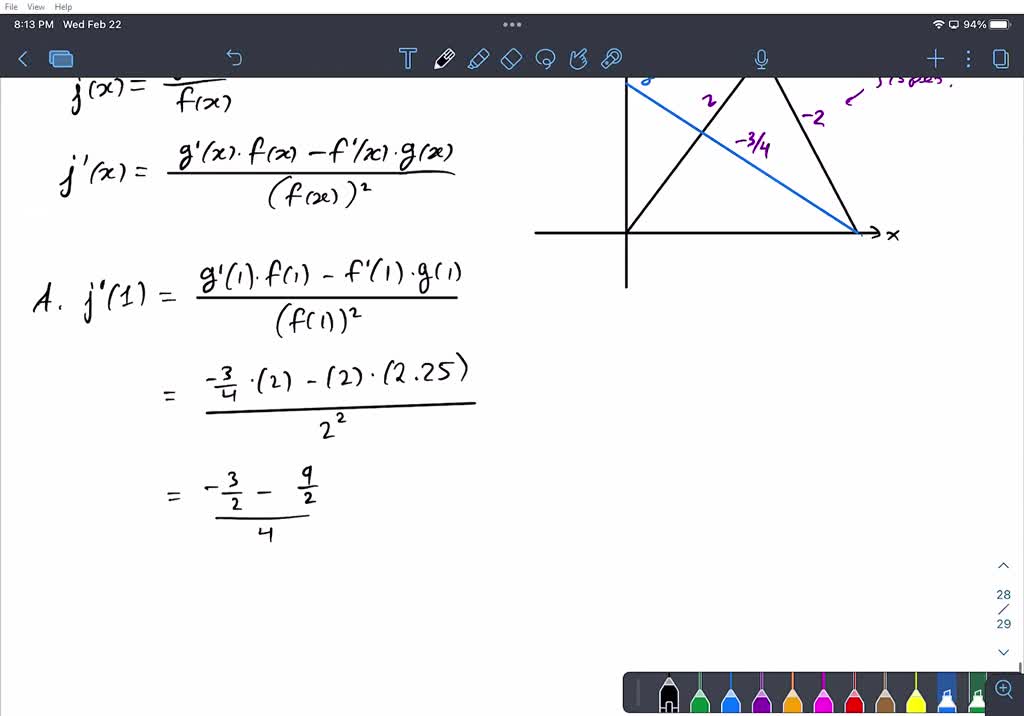 SOLVED: Use the figure below to estimate the indicated derivatives. If ...