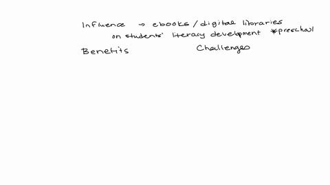 discuss-the-influence-of-tools-like-e-books-or-digital-libraries-on-students-literacy-development-share-both-the-benefits-and-challenges-of-using-technology-for-literacy-instruction-in-a-preschool-cla