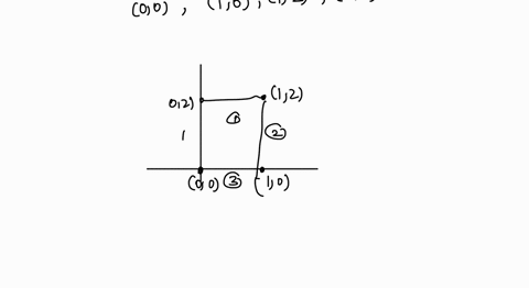 a-rigid-rectangular-loop-carrying-a-current-of-5-a-is-located-in-the-x-y-plane-with-its-four-corners-at-0-0-1-m-0-1-m-2-m-and-0-2-m-determine-the-magnetic-force-exerted-on-each-side-of-the-l-75102
