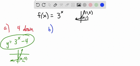starting-with-the-graph-of-fx3x-write-equation-of-the-graph-that-results-from-a-shifting-fx-4-units-downward-y-_________-b-shifting-fx-6-units-to-the-left-y-____________-c-reflecting-fxabout-89713