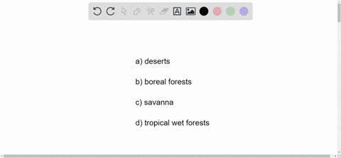 which-of-the-following-biomes-is-characterized-by-abundant-water-resources-a-deserts-b-boreal-forest-17462