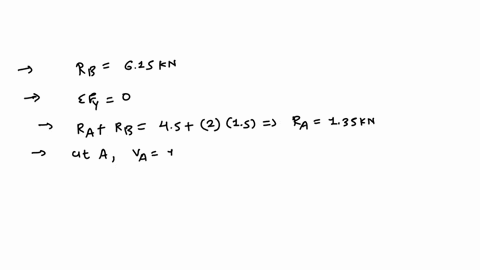 a-beam-of-t-section-is-supported-and-loaded-as-shown-in-the-figure-the-cross-section-has-width-b65-m-16993