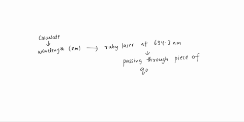calculate-the-wavelength-in-nm-of-the-output-of-a-ruby-laser-at-6943-nm-when-it-is-passing-through-piece-of-quartz-that-has-a-refractive-index-of-155-59666
