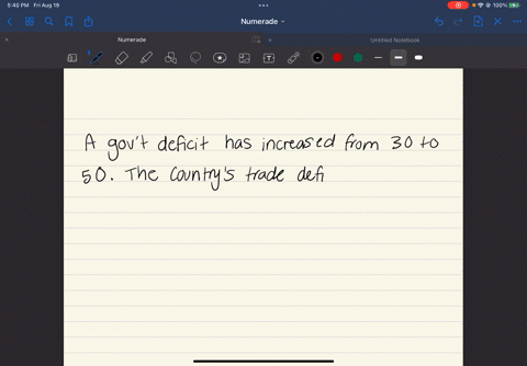 a-government-deficit-has-increased-from-30-to-50-the-countrys-trade-deficit-is-100-and-private-savings-equal-65-and-investment-equal-90-if-ricardian-neutrality-holds-true-after-this-change-i-58086