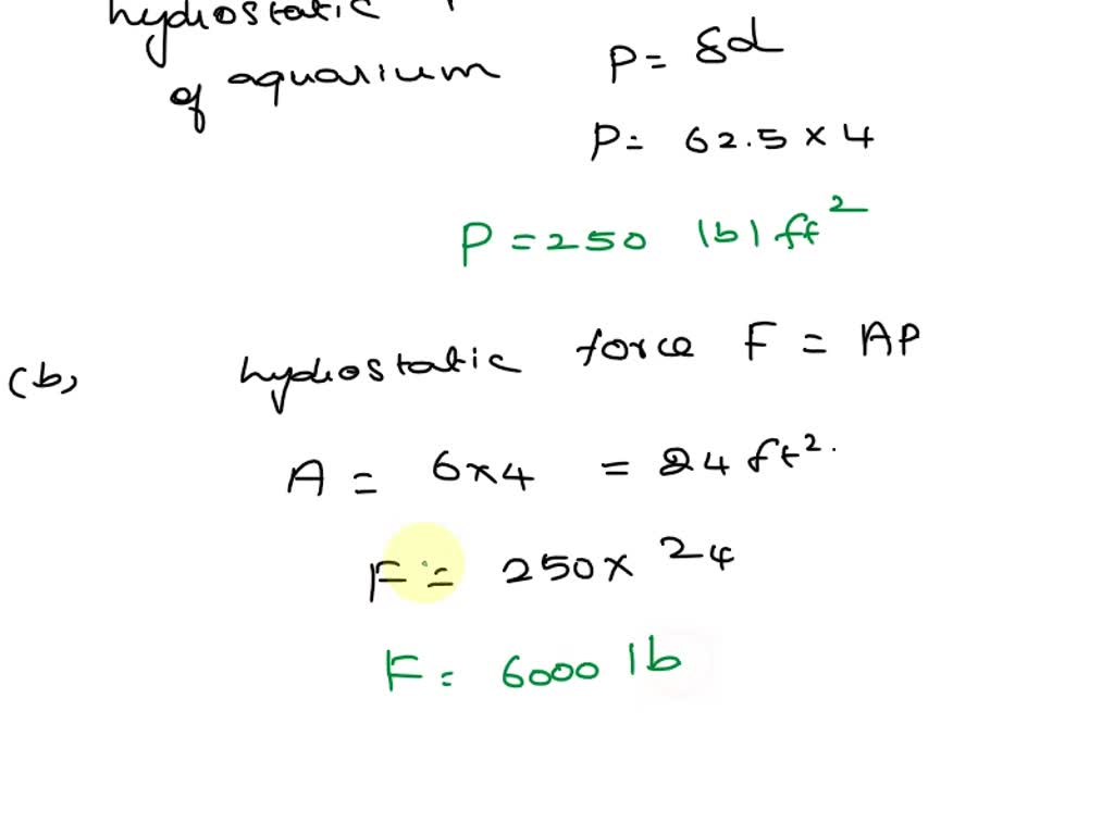 SOLVED An aquarium 6 ft long, 2 ft wide, and 4 ft deep is full of