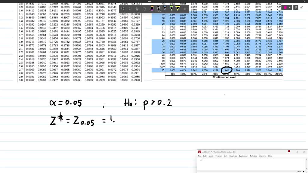 SOLVED Assume That The Significance Level Is Alpha Equals 0 05 Use solved-assume-that-the-significance-level-is-alpha-equals-0-05-use