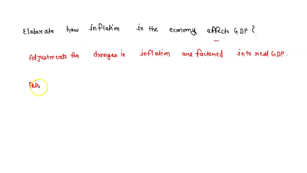 Solved 2 Explain The Difference Between The Cpi And Gdp Deflator