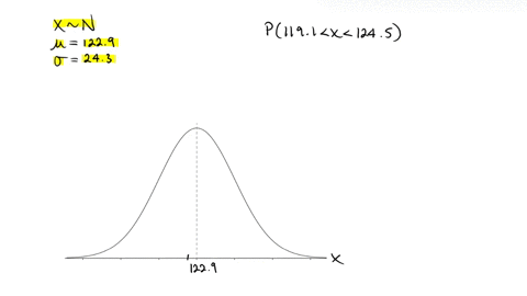 a-population-of-values-has-a-normal-distribution-with-1229-and-243-find-the-probability-that-a-single-randomly-selected-value-is-between-1191-and-1245-round-your-answer-to-four-decimal-places-p1191x-2