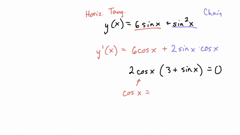 17-find-all-points-at-which-the-tangent-line-is-horizontal-on-the-graph-of-the-function-yx6-sin-xsin-2-x