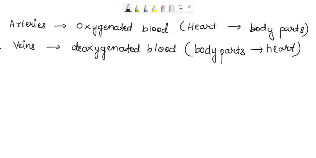 SOLVED Carry oxygenated blood from the heart to various parts of the