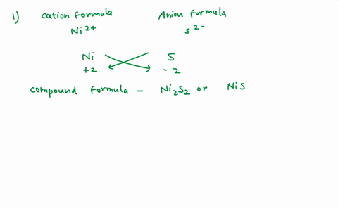 cation-formula-anion-formula-compound-formula-ni2-s2-co3-f-pb2-cl