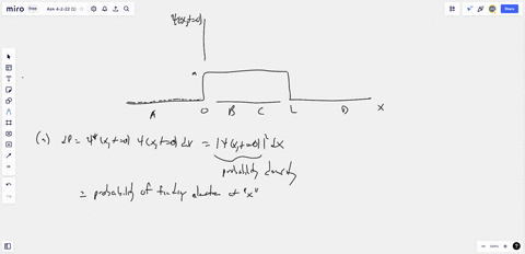 say-an-electron-wave-function-at-time-0-were-square-wave-between-and-l-as-shown-below-note-wxt-0-all-the-way-out-t0-infinity-and-infinity-yxt-0-how-do-the-probabilities-of-finding-the-electr-66442