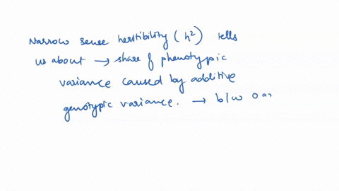 suppose-you-want-to-develop-a-population-of-drosophila-that-would-rapidly-learn-to-avoid-certain-sub-73306