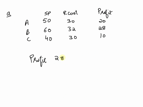 question-1-11-on-the-basis-of-maximizing-gross-profit-per-unit-which-product-should-be-sold-explain-your-answer-show-all-calculations_-product-sales-price-raw-material-gross-profit-cost-pper-46815