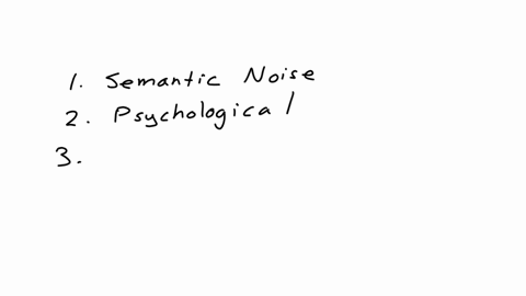 match-the-example-of-the-communication-noise-with-the-correct-descriptor-you-will-get-partial-credit-for-correct-matches-1-a-person-confuses-someone-due-to-using-incorrect-grammar-as-they-co-51853