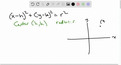 find-an-equation-of-a-circle-that-has-its-center-at-711-and-is-tangent-to-the-x-axis-write-your-answ-89857