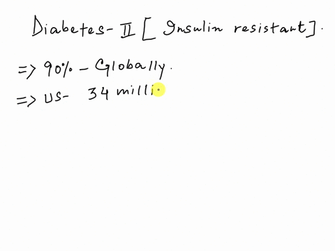 discuss-type-ii-diabetes-include-prevalence-of-the-disease-signs-and-symptoms-treatment-side-effects-long-term-prognosis-and-pathophysiology-of-what-is-happening-to-the-pancreas-all-informat-00258