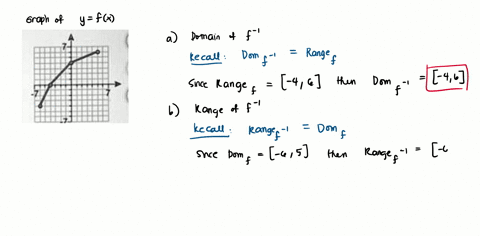 use-the-given-graph-ofy-x-to-answer-the-following-questions-what-is-the-domain-of-b-wnat-is-the-range-of-f-c-what-is-the-y-intercept-of-d-evaluate-0-e-evaluate-f-4-evaluale-6-g-evaluale-4-a-51945