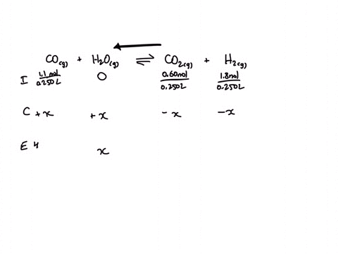 suppose-a-250ml-flask-is-filled-with-11mol-of-co-060mol-of-co2-and-18mol-of-h2-the-following-reaction-becomes-possible-cogh2og-co2gh2g-the-equilibrium-constant-k-for-this-reaction-is-130-at-72442