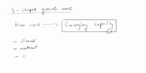 question-171point-this-is-the-same-information-as-the-previous-questionit-has-been-repeated-for-your-convenience-j-and-s-shaped-growth-curves-of-theoretical-populations-j-shaped-growth-curve-49717