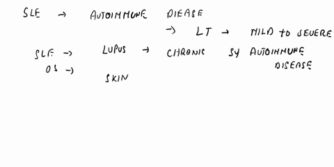 what-can-you-tell-me-about-autoimmune-disease-is-sle-systemic-lupus-erythematosus-26436