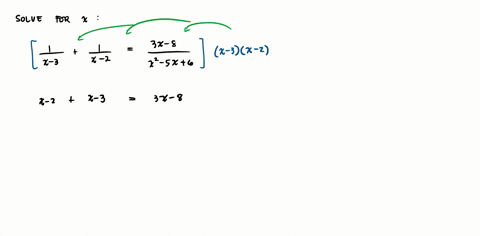 7-solve-for-x-2-2x-_-3-09263