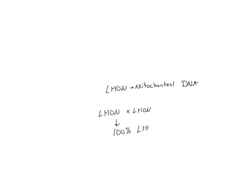 lebers-hereditary-optic-neuropathy-lhon-is-a-degenerative-disease-of-the-retina-caused-by-a-mutation-in-a-mitochondrial-gene-if-a-woman-and-a-man-both-of-whom-who-have-lhon-mate-what-portion-of-their