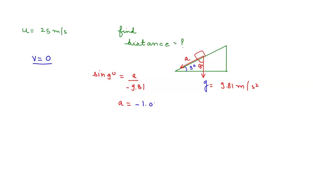 SOLVED: A car traveling at 25 m/s runs out of gas while traveling up a ...