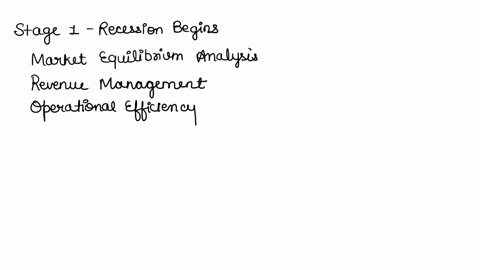 develop-a-plan-to-manage-a-corporation-during-a-business-cycle-it-is-assumed-the-company-will-be-a-for-profit-pure-competitive-company-stage-one-as-the-recession-begins-the-demand-for-your-p-21597
