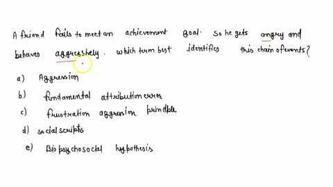 a-friend-fails-to-meet-an-achievement-goal-as-a-result-he-gets-angry-and-behaves-aggressively-which-85653