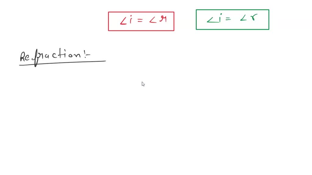 SOLVED please write a conclusion for Light Reflection and Refraction