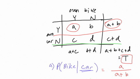 in-the-setting-of-the-previous-problem-a-what-is-the-probability-that-a-student-owns-a-bicycle-given-that-heshe-owns-a-car-6b-suppose-a-student-does-not-have-bicycle-what-is-the-probability-80643