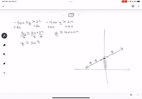 solve-a-system-of-linear-inequalities-determine-the-solution-region-for-the-following-system-of-linear-inqeualities-by-inputting-a-point-in-that-region-the-graph-without-shaded-solution-is-shown-on-th