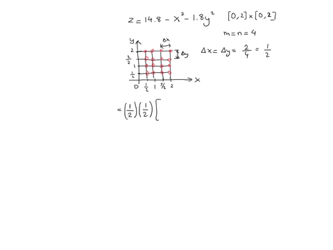 estimate-the-volume-of-the-solid-that-lies-above-the-square-r-0-2-0-2-and-below-the-elliptic-parabolid-z-148-x2-18y2-divide-r-into-four-equal-squares-and-choose-the-sample-point-to-be-the-up-46767