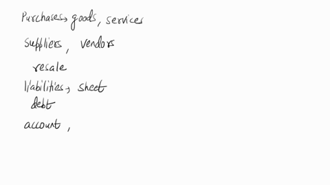 the-amount-of-the-purchases-for-a-period-is-presented-in-a-the-liabilities-section-of-the-balance-sheet-the-revenue-section-of-the-income-statement-the-operating-expenses-section-of-the-income-stateme