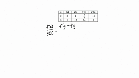 suppose-that-functions-f-and-g-and-their-derivatives-with-respect-to-x-have-the-values-shown-to-the-right-at-x-2-and-x-3-find-the-derivatives-with-respect-to-x-of-the-combinations-below-at-t-27105