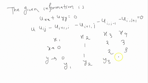 point in 3 space find function w solving laplace equation