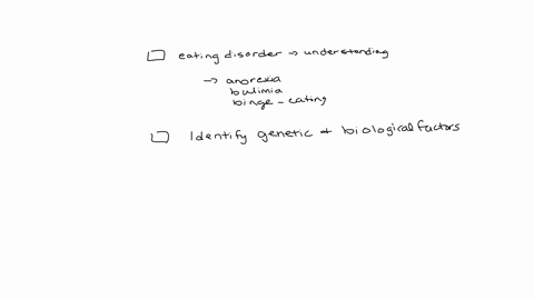 which-of-the-following-can-contribute-to-the-development-of-an-eating-disorder