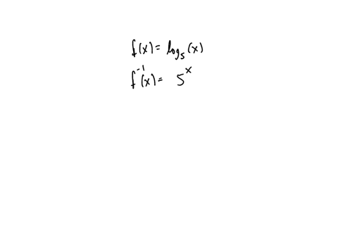 3-question-unlimited-attempts-submit-let-fz-post-this-viclimitedn-e-extss-2-define-try-again-f737-instructor-about-this-evaluate-f737-logs2-5-1-points-possible-function-f-suructor-dboul-inia-90356