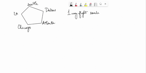 the-graph-below-shows-five-dtes-the-eicht-between-the-citie-iht-cdgra-represent-the-airtan-une-way-flight-seatle-370-515o-420-dallas-sh4u-816-7-170-m1oo-81_-ss3-873-chicago-atlanta-how-mant-32264