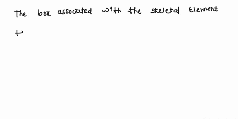 please-select-the-box-by-clicking-directly-on-the-image-associated-with-the-skeletal-element-that-is-most-useful-for-determining-the-age-of-an-adult-individual-please-ignore-the-fragmentary-33577