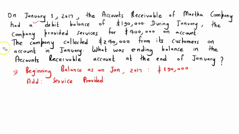 on-january-1-2017-the-accounts-receivable-of-martha-company-had-a-debit-balance-of-190000-during-january-the-company-provided-services-for-400000-on-account-the-company-collected-240000-from-39254