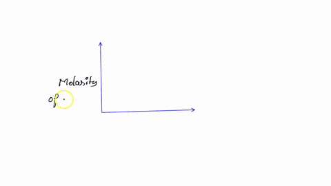 here-is-graph-of-the-molarity-of-acetonitrile-chcn-table-below-reaction-vessel-during-certain-chemical-reaction-_-use-this-graph-answer-the-questions-in-the-geconos-created-dxc-00-ch-cn-bein-81993